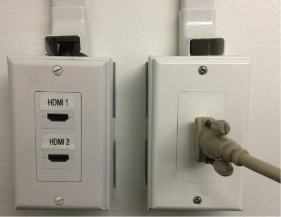 CCBS Ports